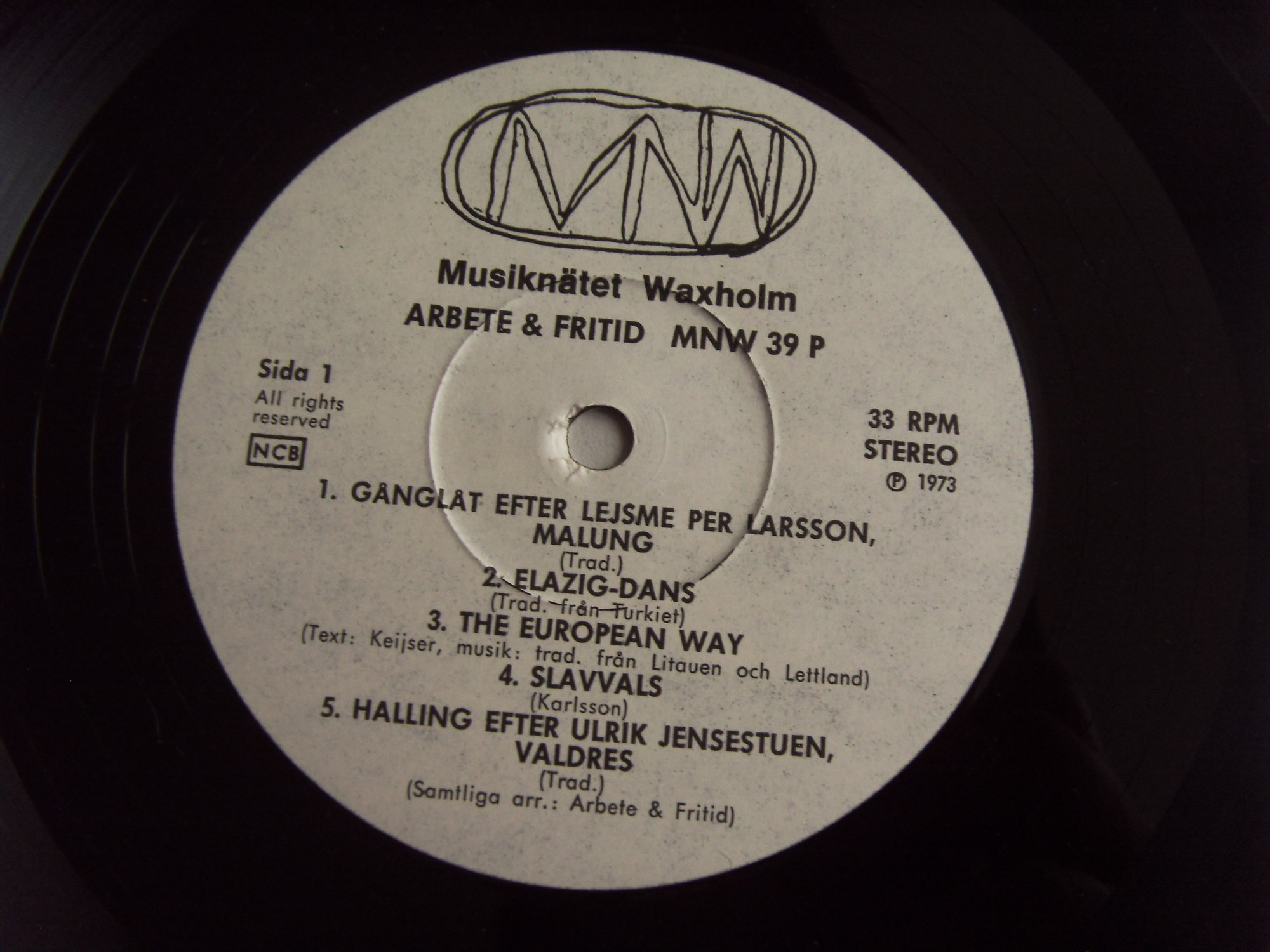 ARBETE OCH FRITID Arbete Och Fritid 2 ARBETE OCH FRITID Arbete Och Fritid 2