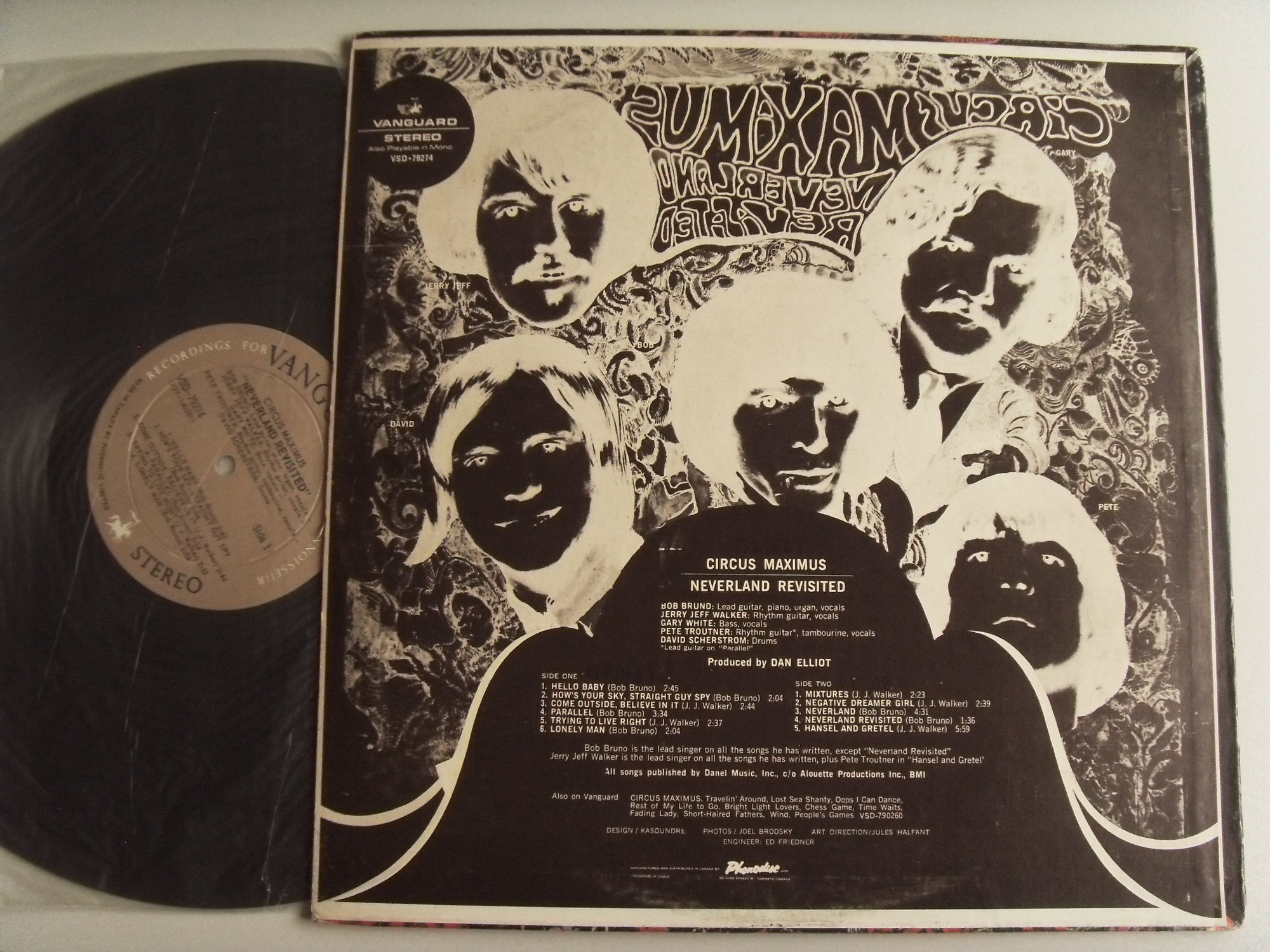 CIRCUS MAXIMUS Neverland revisited 2 CIRCUS MAXIMUS Neverland revisited 2