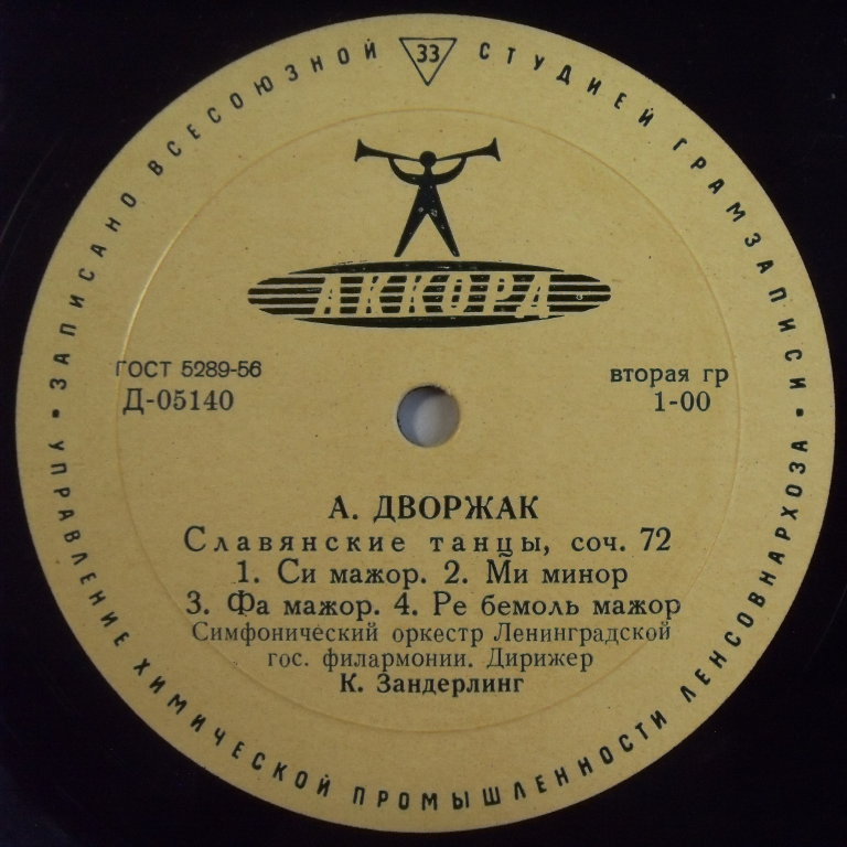 w08033 (Зандерлинг — Дворжак Славянские танцы)